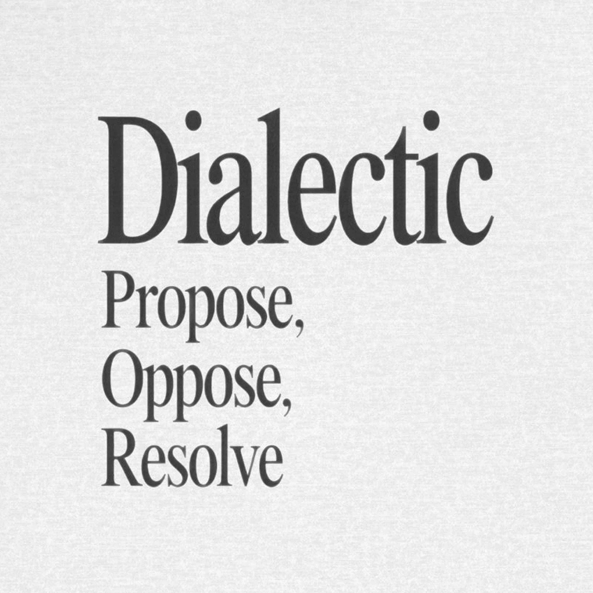 Text 'Dialectic Propose, Oppose, Resolve' on a light gray background